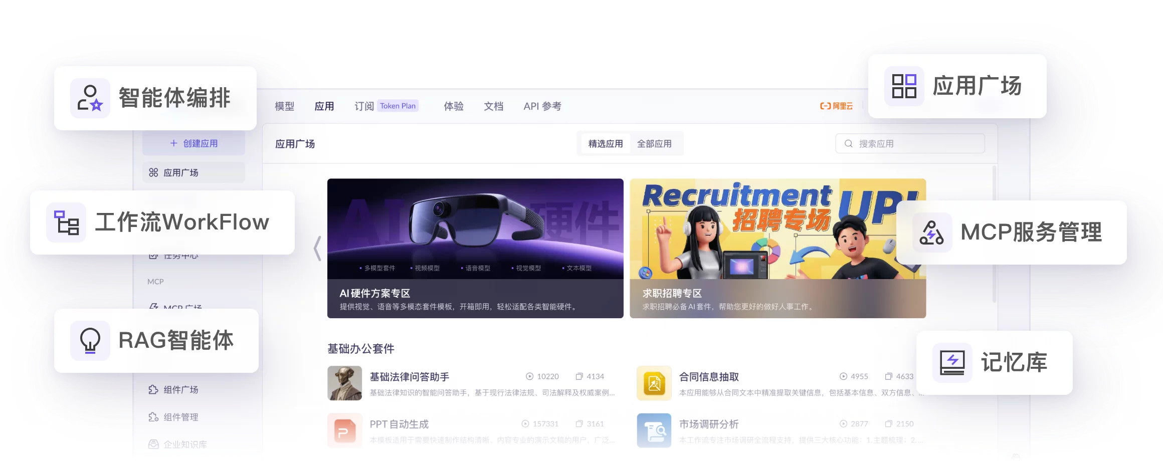 全局AI随时随地问示意图